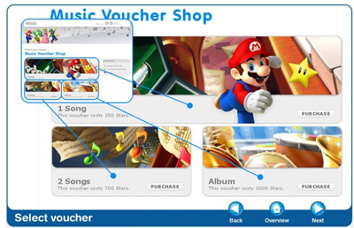 Music for Nintendo Stars