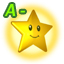 Game Grade