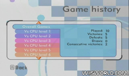 Wii Chess screenshot