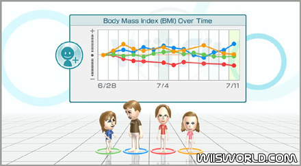 Wii Fit screenshot